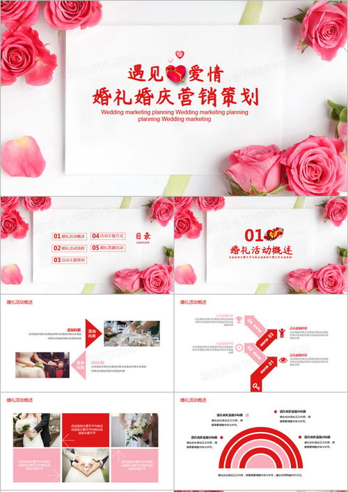 唯美粉色婚礼婚庆营销策划PPT模板——熊猫办公专属资源